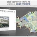 블루오션4레지던스 이미지