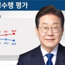 SP-7224 허핑턴포스트 코리아