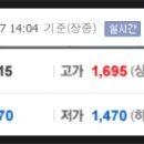 중앙에너비스남동공단지점 이미지
