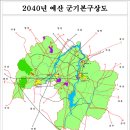 2040
