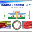 미광전자전기 이미지
