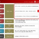 알파메디컬센터 이미지