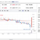 (주)세기개발 이미지