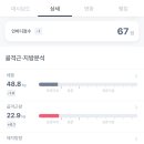 로그짐 잠실나루점 이미지