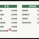 김밥처럼 | 선유도역 김밥 맛집 김밥처럼 후기 | 친절하고 유쾌하고 존맛임 시그니처김밥