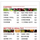 카페먼데이
