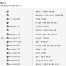 엠수선실