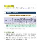 윈윈행정사사무소 이미지