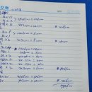 세진민박 네이버블로그