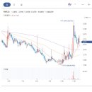 주식회사 아이엠에이치엔터테인먼트 이미지