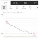 호박컨설팅