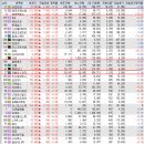 서연디스플레이 이미지
