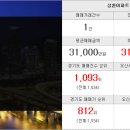 건영랜드공인중개사사무소 이미지