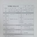 부천심곡파라곤 이미지