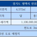 롯데비전공인중개사사무소 이미지