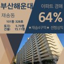 센텀삼익(재송삼익) 이미지