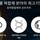 오비트인베스트먼트파트너스