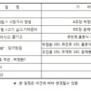 보신전골 및 수육 준비물 이미지