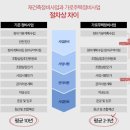 가로 이미지