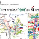 심마니공인중개사사무소 이미지