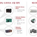 (주)알에스오토메이션