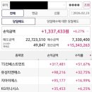 현대TS