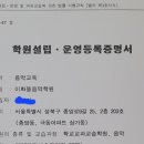 이화뜰음악학원 이미지