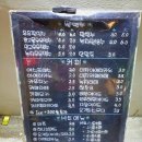 팥이슈 이미지