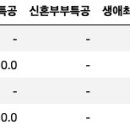 케이비종합건설 이미지