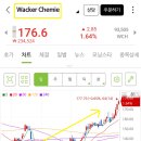 케이비지글로벌 이미지