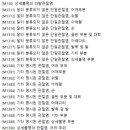 소포정