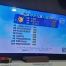 2짱노래연습장 이미지