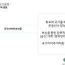한국스포츠클럽 이미지