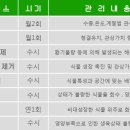 가원조경 이미지