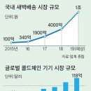 클릭가구 이미지