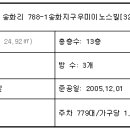우미이노스빌 이미지