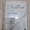 음악 책 정리 이미지