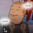 아버네일