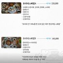 유리네식당