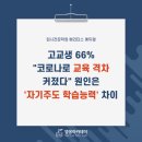 베리타스입시학원 이미지