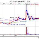 (주)폴리비전 이미지