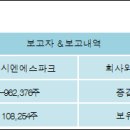 시엔에스
