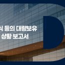 포휴먼