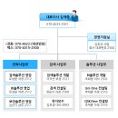 주식회사 윈 이미지