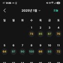공복사 이미지