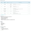 평화피에이치 이미지