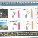 명동숙녀복 이미지