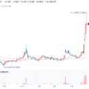 주식회사 케이씨피드 이미지