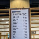 옛날 고향 보리밥 이미지
