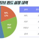 얼터너티브 딜사이트